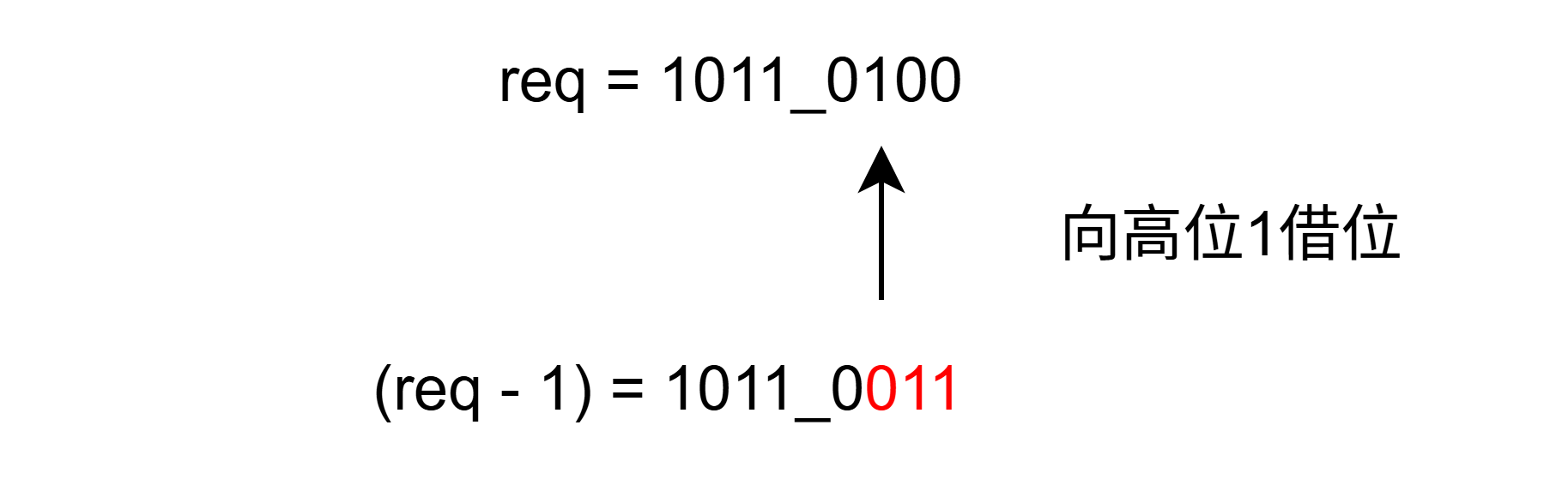 500